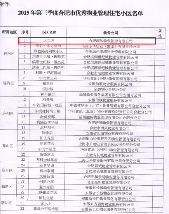 新宝会(中国区)有限公司-集团