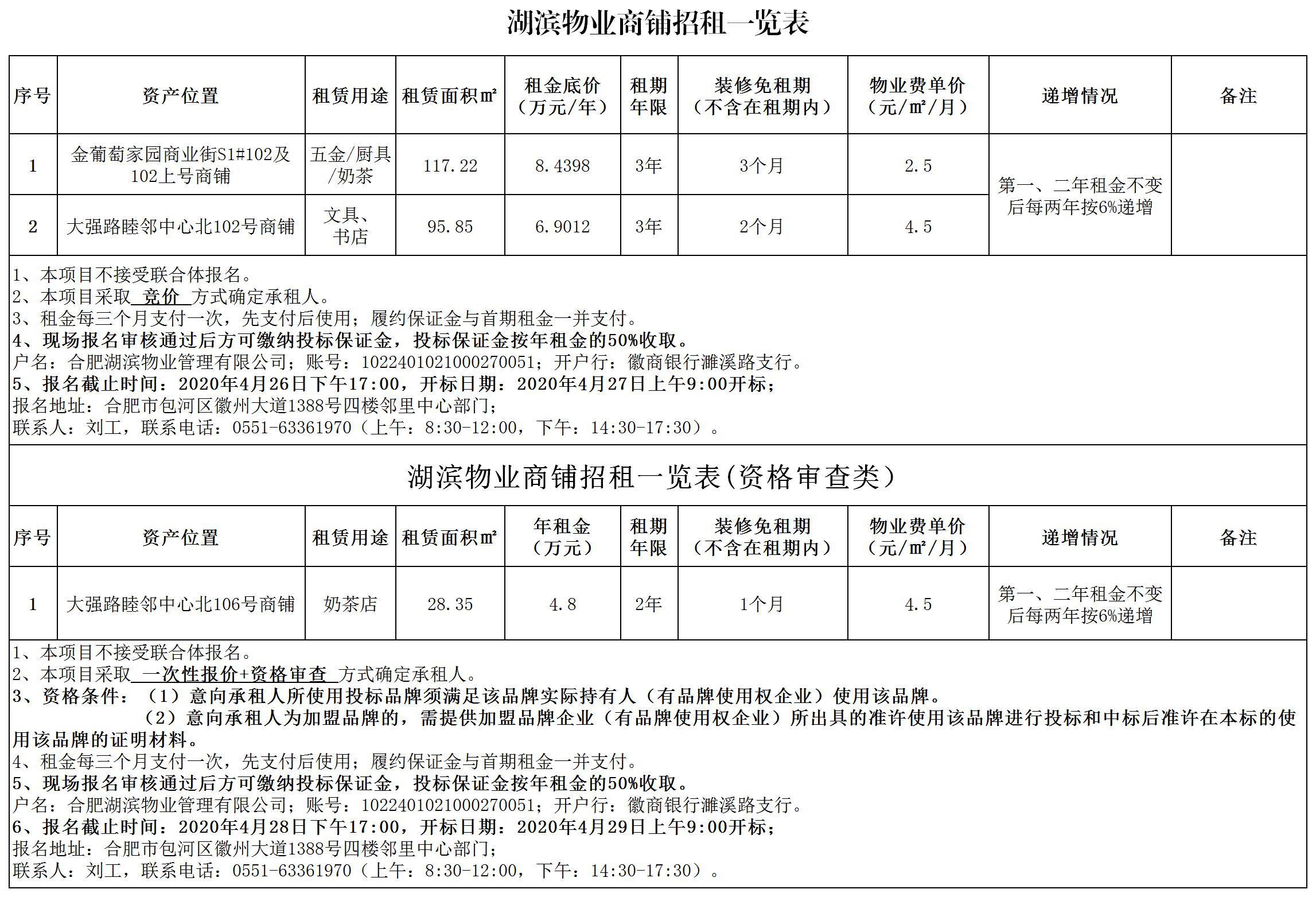 新宝会(中国区)有限公司-集团