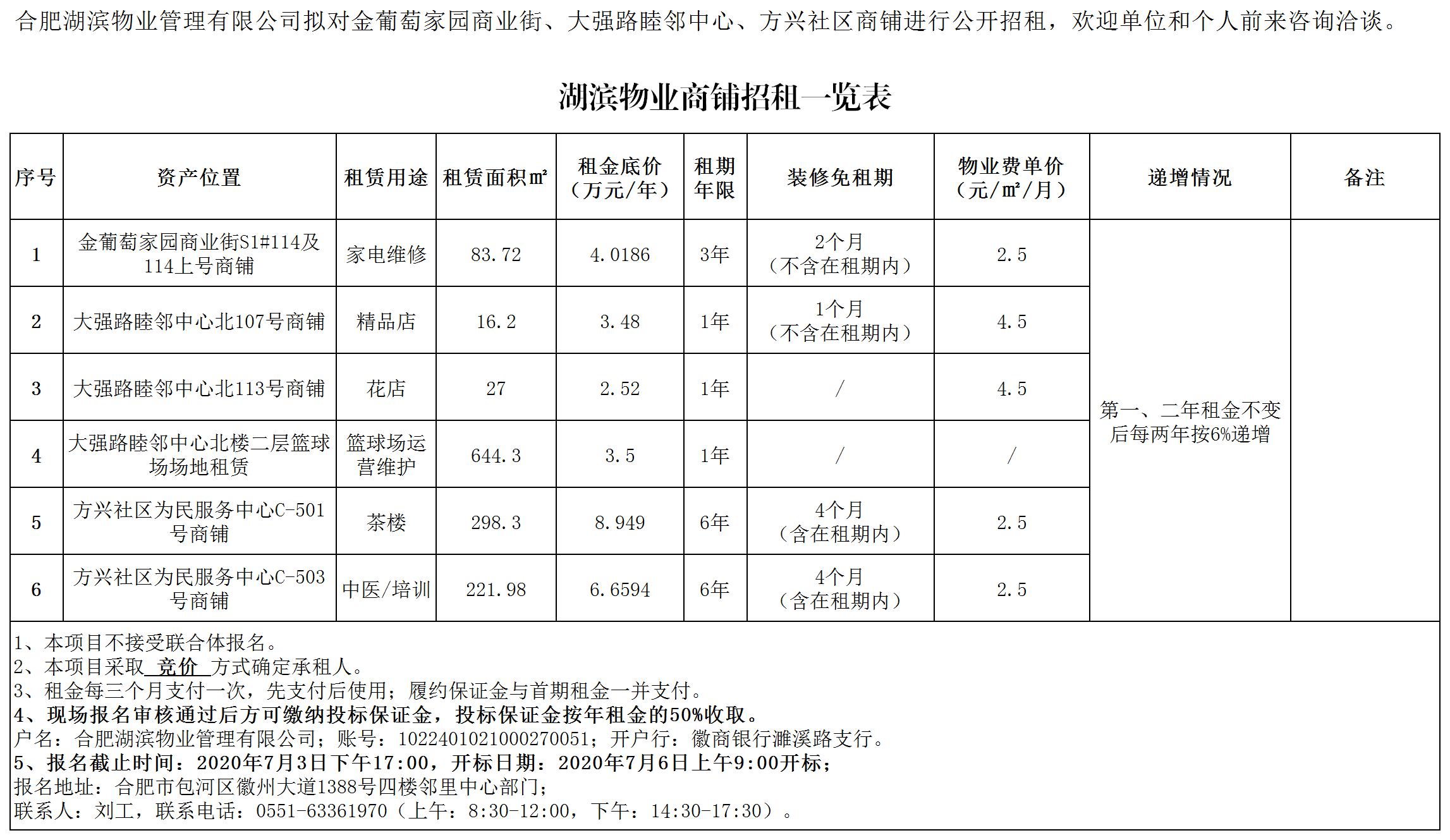 新宝会(中国区)有限公司-集团