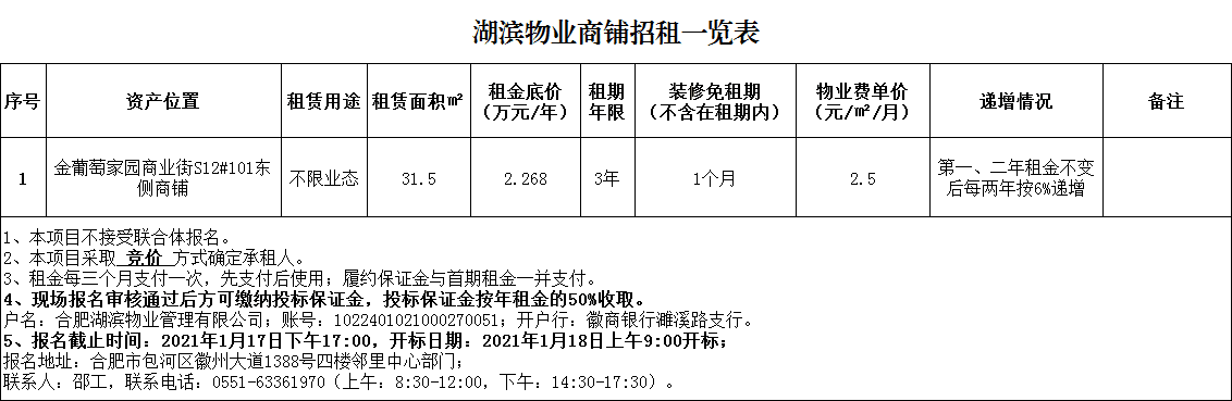新宝会(中国区)有限公司-集团