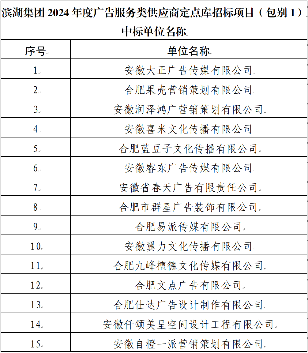 新宝会(中国区)有限公司-集团