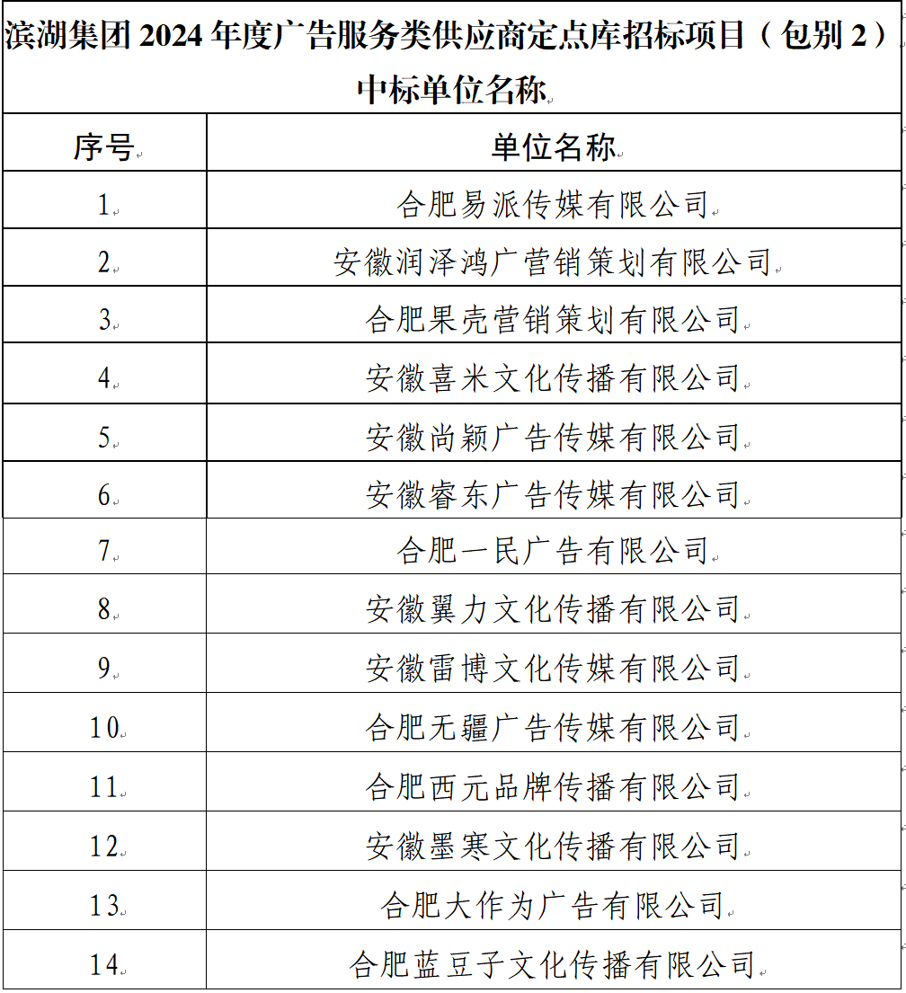 新宝会(中国区)有限公司-集团